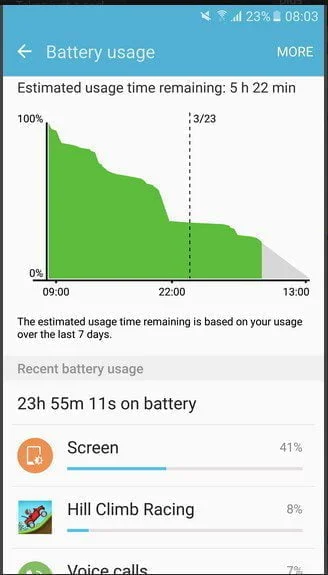 Galaxy_s6_battery_performers_