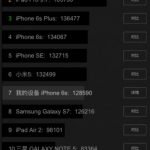 Apple iPhone 7 Is The Fastest Smartphone In The World ( New AnTuTu Benchmark Record) 24