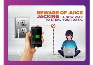 Read more about the article (Fraud Alert!!) Beware of Juice Jacking- A new way to steal your data