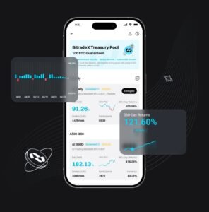 bitradex digital asset investment platform